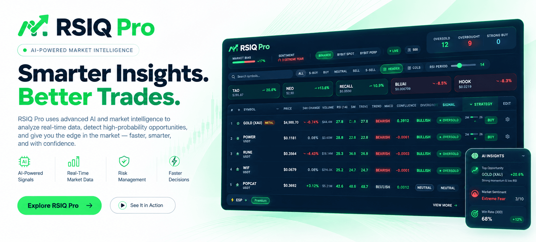 RSIQ Pro: AI-powered market intelligence