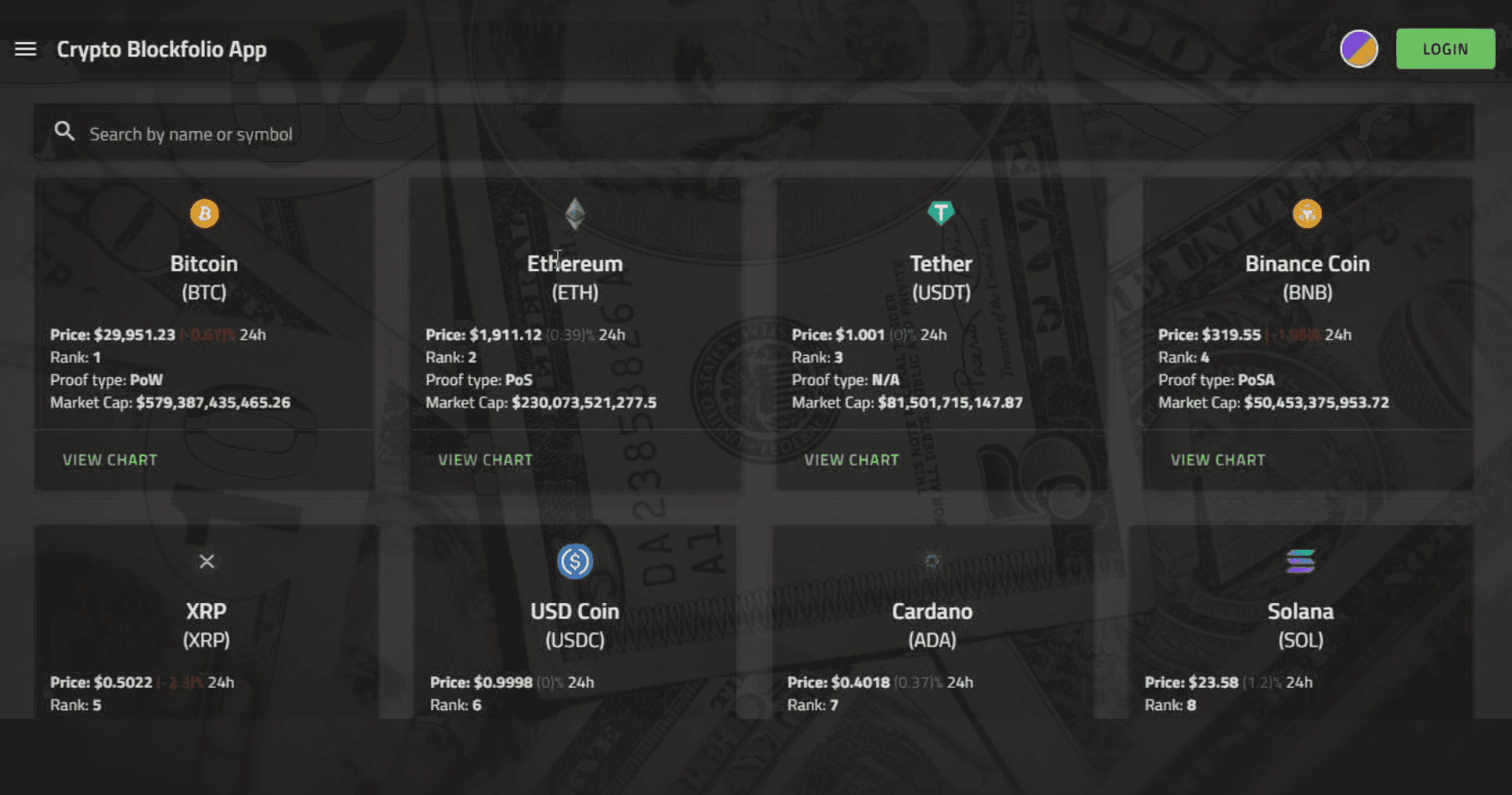 Quantum Crypto Index Bot