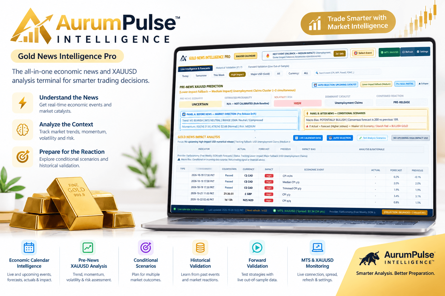 AurumPulse Gold News Intelligence Pro - 1