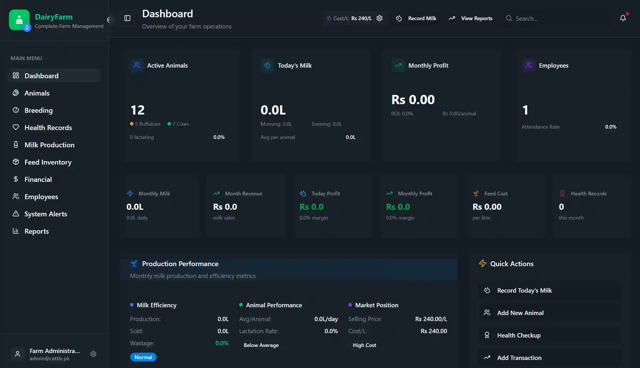 Cattle Farm Management