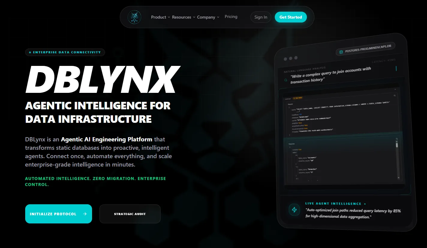 DBLynx Bank Intelligence