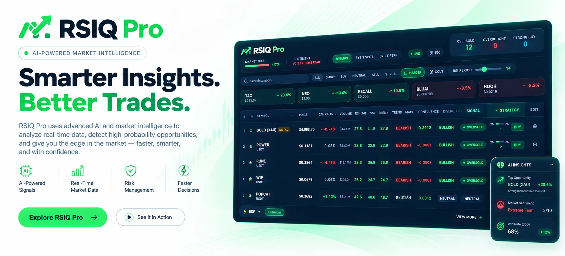 RSIQ Pro: AI-powered market intelligence